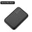 Power Bank for xiaomi mi iPhone,USAMS Mini Pover Bank 10000mAh LED Display Powerbank External Battery Poverbank  Fast charging